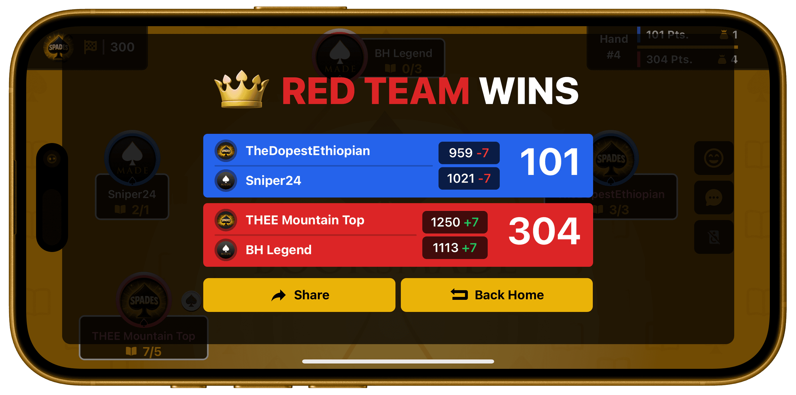 BooksMade Spades online Spades game completed game screenshot.