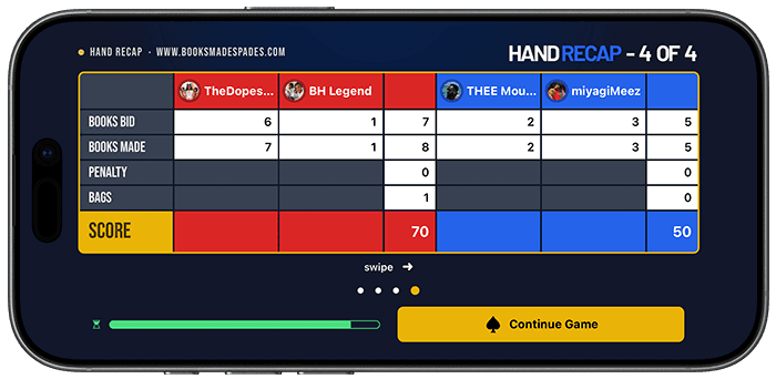 BooksMade Spades hand recap screenshot